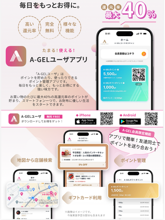 株式会社ポイント機構　A-GELギフトポイント＆A-GELギフトカード　A-GEL公式YouTube、登録者1,000人突破　会員登録不要で使える新しい経済アプリと動画インフラが融合