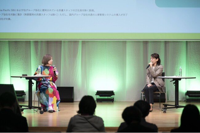 パーソル、NewsPicks主催「WE CHANGE AWARDS 2026」に協賛・登壇