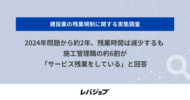 2024年問題から約2年、残業時間は減少するも施工管理職の約6割が「サービス残業をしている」と回答