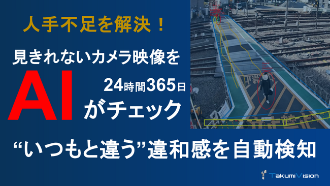 【鉄道駅や施設の「異常」をAIが検知】不審行動や放置物などの違和感を検知する画像AIを開発