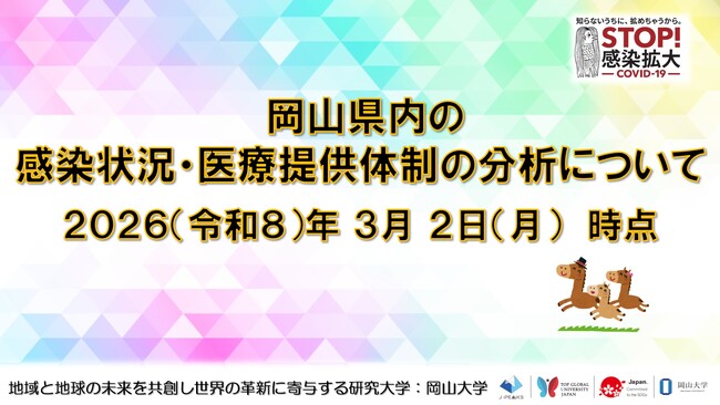 【岡山大学】岡山県内の感染状況・医療提供体制の分析について（2026年3月2日現在）