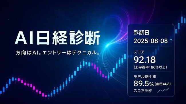【明日の日経平均 予想 AI】AIが日経平均×ビットコインの上昇確率・下落確率・想定値幅を解析｜トレード判断を“感覚”から“確率”へ変えるAI日経診断アプリを提供開始