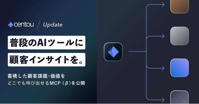 日本初インサイトマネジメントクラウド「Centou」から、普段のAIツールから顧客インサイトを呼び出せるMCPサーバーがベータ版として公開