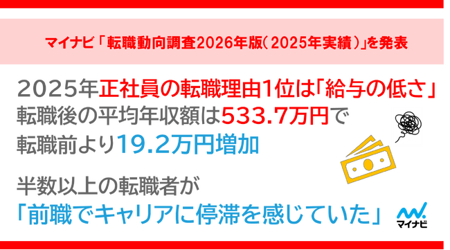 マイナビ、「転職動向調査2026年版（2025年実績）」を発表