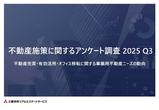 企業の不動産施策に関する独自アンケート調査を実施　不動産売却の実施・検討割合が過去最高の33.7%に到達、不動産課題は「老朽化対策」が継続
