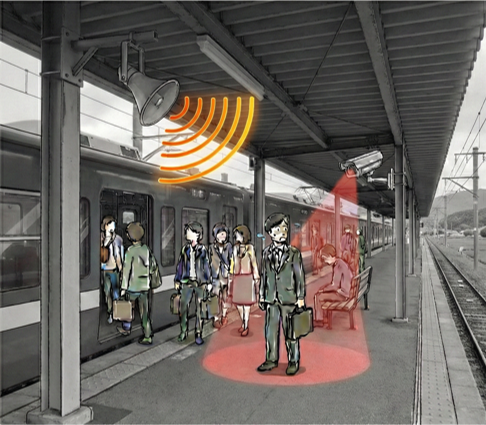 駅員無配置駅におけるＡＩ画像解析技術を活用した「みまもりおよび自動案内放送」の実証実験を実施します