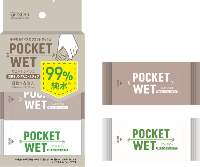 持ち運びに便利な、手のひらサイズのウエットティシュ。大人気『POCKET WET』シリーズより、流せるノンアルコールタイプが新登場！