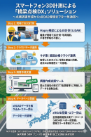 業務の流れ 業務の流れ