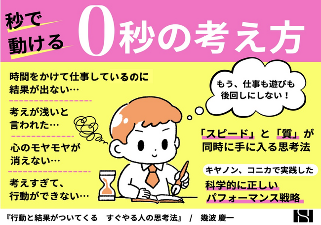＜発売２週間で重版決定！＞　全国主要書店でランキング入り　　　行動と結果がついてくる「すぐやる人の思考法」（総合法令出版）