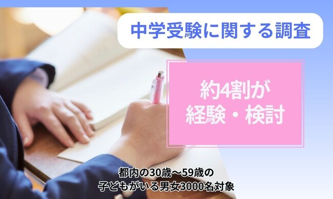 中学受験は“特別”から“現実的選択肢”へ、約4割が経験・検討【都内3,000人調査】