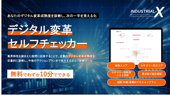 【新サービス公開】データドリブン事業成熟度を可視化する「デジタル変革セルフチェッカー」を提供開始