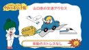 やまぐち暮らし予報(1) やまぐち暮らし予報(1)