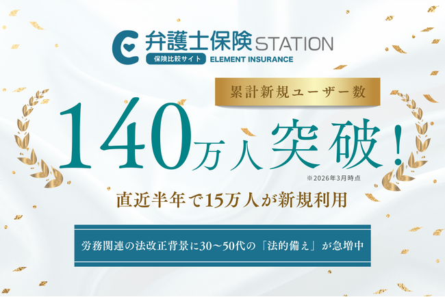 サービス開始8年で累計新規ユーザー数140万人突破！弁護士保険比較サイト『弁護士保険STATION』直近半年で15万人超が利用
