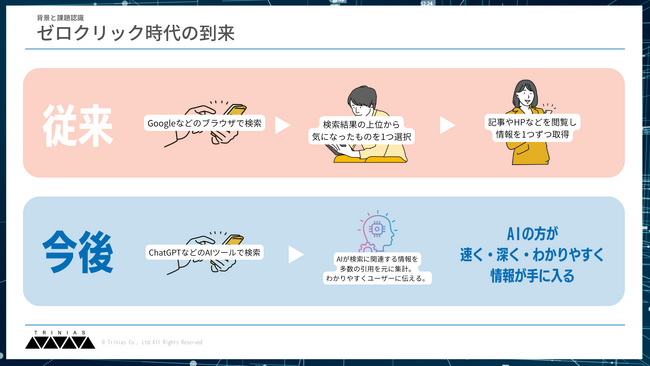 店舗特化型AI検索対策サービス「LLMO prime」をローンチ