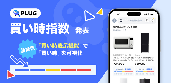 新生活シーズン、‟いま買うべきでない”商品は…？AIショッピングアプリ『PLUG』、2200以上の提携ECサイトの価格データを元に「PLUG買い時指数」を発表
