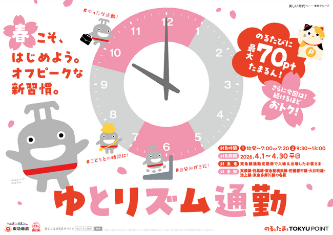 「春こそ、はじめよう。ゆとリズム通勤」を４月１日（水）から４月３０日（木）の期間限定で実施