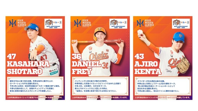 【オイシックス新潟】上古町商店街との20周年記念コラボ決定！第一弾は”全選手の紹介ポスター”を商店街に掲示