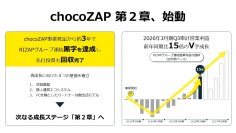 chocoZAP「第2章」始動 【黒字化達成＆収益前年同期比15倍】次なるステージへ移行 ～女性専用・ちょこガチ・サードプレイスなど、3つの新施策を先行検証開始～