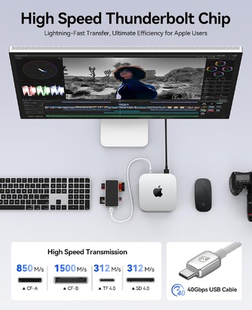 プロの現場を加速させる！40Gbps超高速「ORICO 4-in-1 CFexpressカードリーダー」が29%OFF