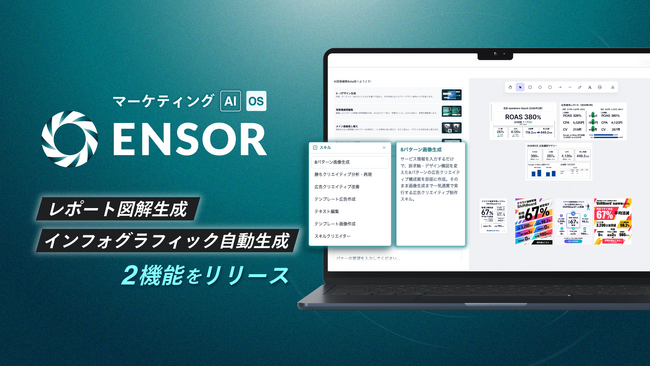 マーケティングAI OS「ENSOR」、レポート図解生成・インフォグラフィック自動生成の2機能をリリース ── 広告レポートのデータ入力から、図解とインフォグラフィックをそれぞれ4パターン即出力