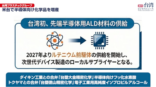【週刊台湾ビジネスニュース】台プラグループ化学品増産、大手航空3社価格引き上げ、鴻海AIサーバー出荷倍増、和泰汽車の割り当て拡大、韓国の表記に外交部が対抗措置【2026/03/23号】