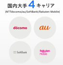 4キャリアの回線に対応