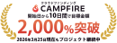 プロジェクト達成率2,000％突破