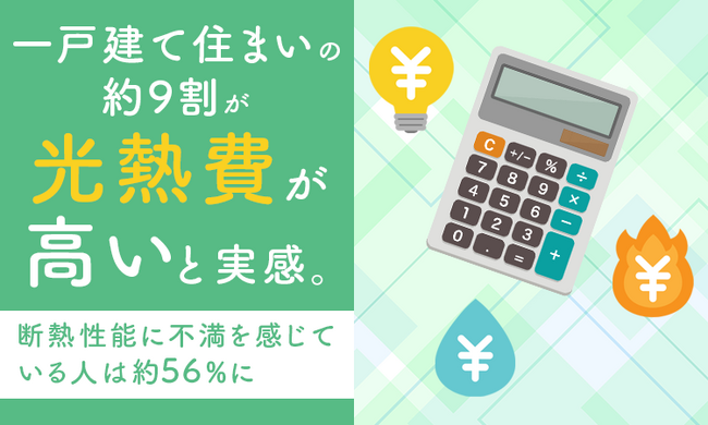 一戸建て住まいの約9割が「光熱費が高い」と実感。断熱性能に不満を感じている人は約56%に