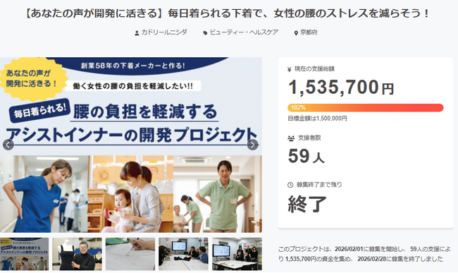 【創業58年の下着メーカーが挑戦】介護・医療現場の腰痛悩みを“下着”で解決。独自のパターン技術から生まれた「アシストインナー」がクラウドファンディングで目標達成！
