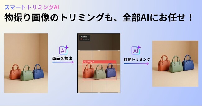 スマートトリミングAI、物撮り画像のAI自動トリミングに対応。平置き・ハンガー・トルソーも一括処理