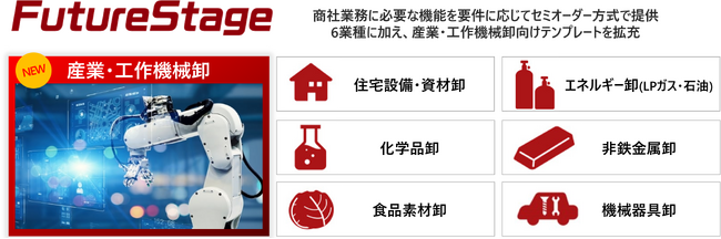 「FutureStage 商社・卸向け販売管理システム」の産業・工作機械卸向けテンプレートを提供開始