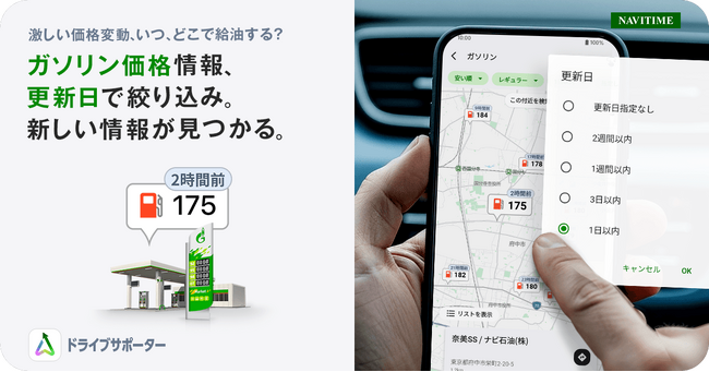 『NAVITIMEドライブサポーター』ガソリン価格検索、1日以内に更新した価格での絞り込みが可能に