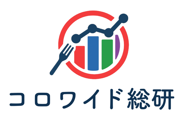 最新トレンドの発信拠点「コロワイド総研」発足！歓迎会の季節に合わせ「職場の飲み会に関する調査」を実施
