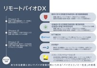 研究・臨床エコシステムを支える光学顕微鏡の遠隔利用実現へ向けた産学共同の取り組みが成功