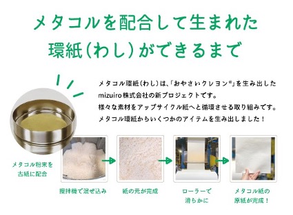 CO2アップサイクル素材「metacol(TM)」が第10回ものづくり日本大賞『経済産業大臣賞』を受賞