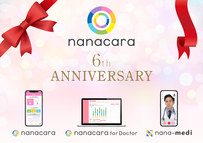 てんかん発作・お薬管理アプリ「nanacara」6周年。