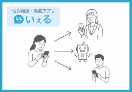特定非営利活動法人いぇる