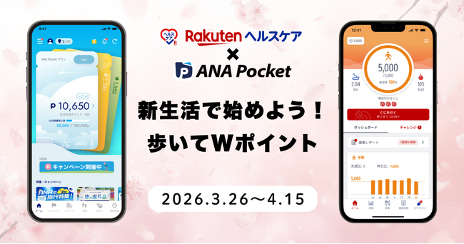 「ANA Pocket」と「楽天ヘルスケア」初のコラボ企画「新生活で始めよう！歩いてWポイント」キャンペーン開催のお知らせ