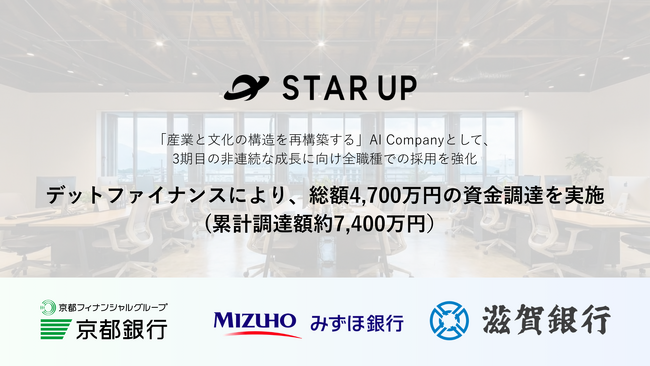 製造業向けAIデータプラットフォーム「Archaive」展開の株式会社STARUP、デットファイナンスによる累計約7,400万円の資金調達を実施