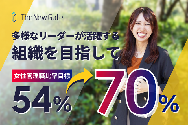 ITベンチャーTheNewGate、女性管理職比率54%→70％へ。上場を見据え、多様なリーダー体制を強化