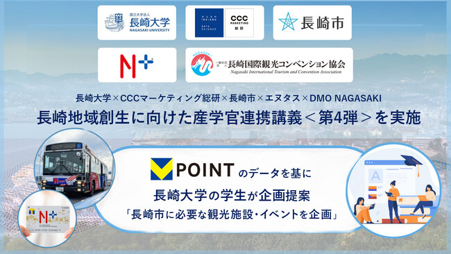 長崎大学×CCCマーケティング総研×長崎市×エヌタス×DMO NAGASAKI長崎地域創生に向けた産学官連携講義＜第4弾＞を実施