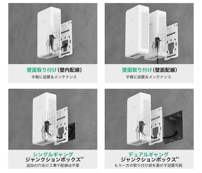 【ホテル向けWi-Fiに新モデル登場！】壁面取り付け型初のトライバンド対応Wi-Fiアクセスポイント「EAP775-Wall」販売開始