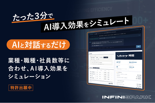インフィニスパーク、AI導入の費用対効果を３分程度で可視化する無料ツール「AI導入効果シミュレーター」を公開