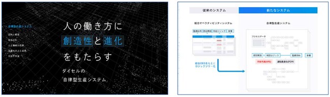 「自律型生産システム」のウェブページを公開
