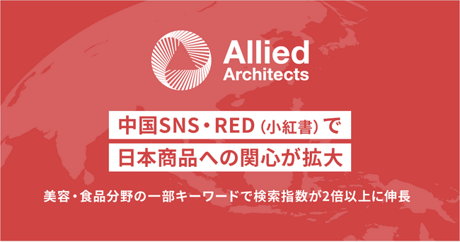 中国SNS・RED（小紅書）で日本商品への関心が拡大
