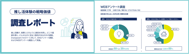 通信環境がイベント体験のボトルネック？！「推し活×スマホ通信」のリアルを徹底調査！
