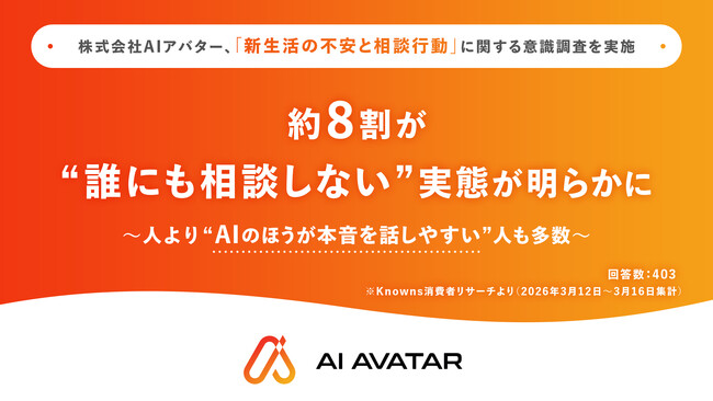 株式会社AIアバター、「新生活の不安と相談行動」に関する意識調査を実施約8割が“誰にも相談しない”実態が明らかに