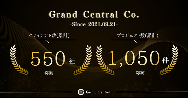 株式会社Grand Central、累計クライアント数550社および支援プロジェクト数1,050件を突破。営業DXとデータドリブンな戦略で企業の営業生産性向上を牽引