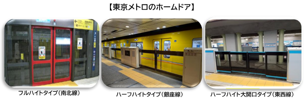 東京メトロの全１８０駅においてホームドア整備が完了します！