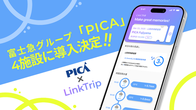 天候連動キャッシュバック「LinkTrip」、富士急グループPICAリゾート4施設に導入 ── キャンプ場業界初
